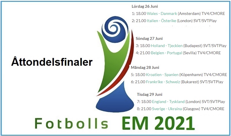 Åttondelsfinaler Fotbolls EM 2021