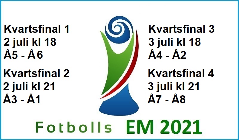 Kvartsfinaler Fotbolls EM 2021